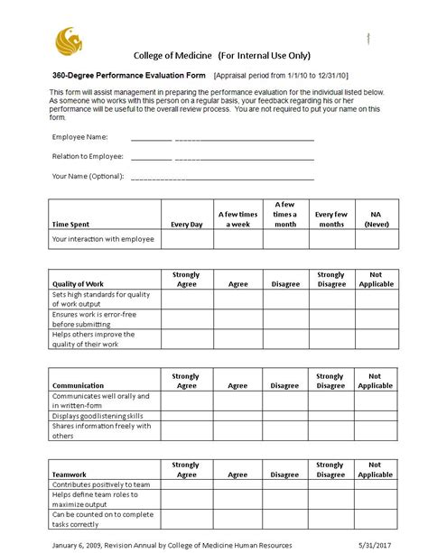 360 feedback survey template